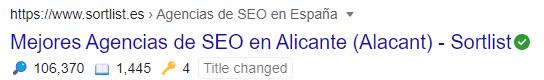 resultado keyword surfer SEO