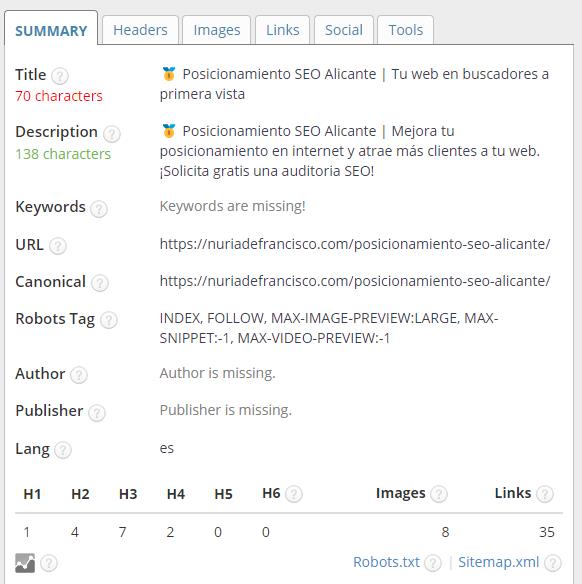seo meta cuadro